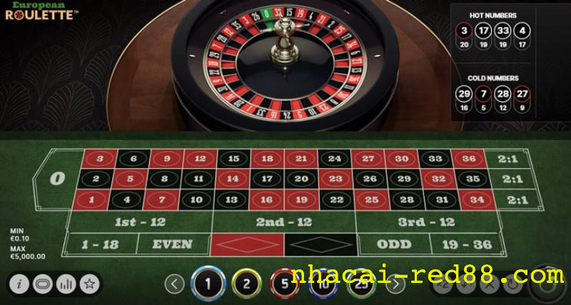 Quy tắc Roulette Red88